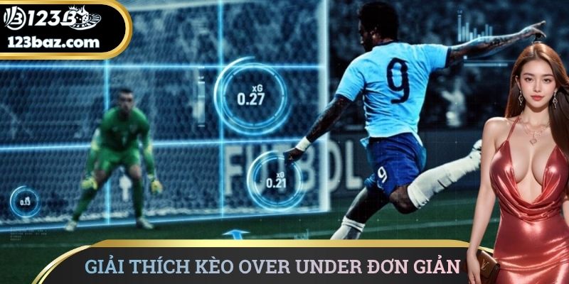 Giải thích kèo over under đơn giản