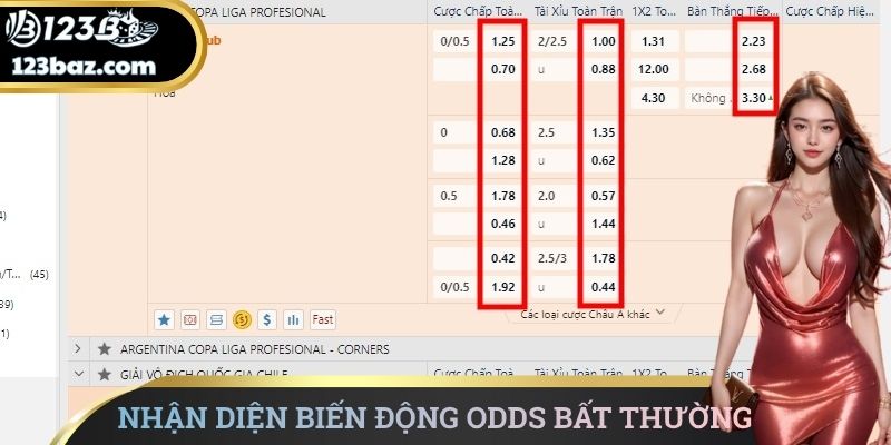 Nhận diện biến động odds bất thường